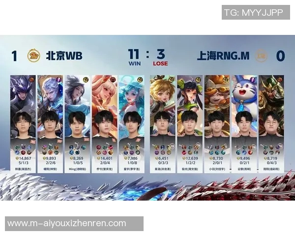 实时新闻王者荣耀解析RNG战队控制策略与战术深度剖析